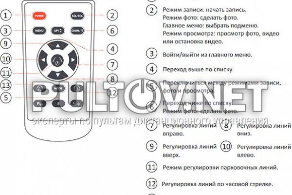 Через какой браузер можно зайти на кракен