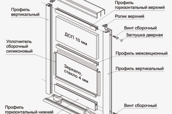 Почему кракен перестал работать