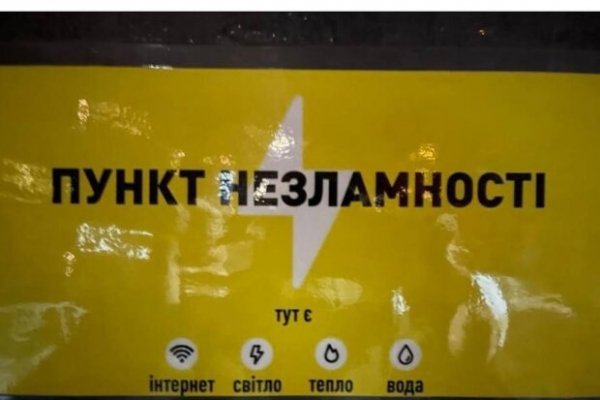 Kraken рабочее зеркало onion