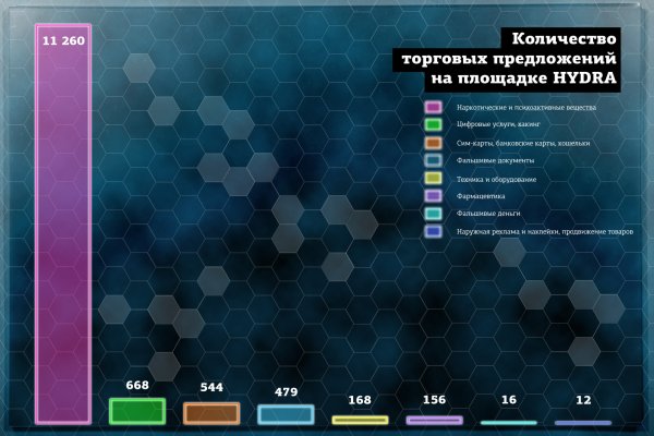 Кракен ссылка на сайт com